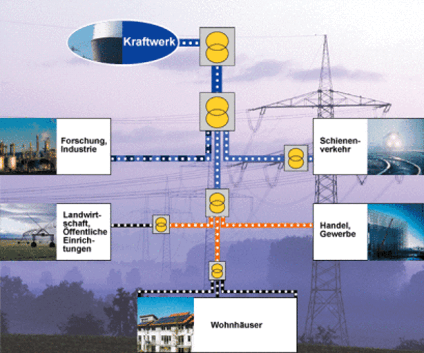 SEK-AG_Innovativ-und-Nachhaltig